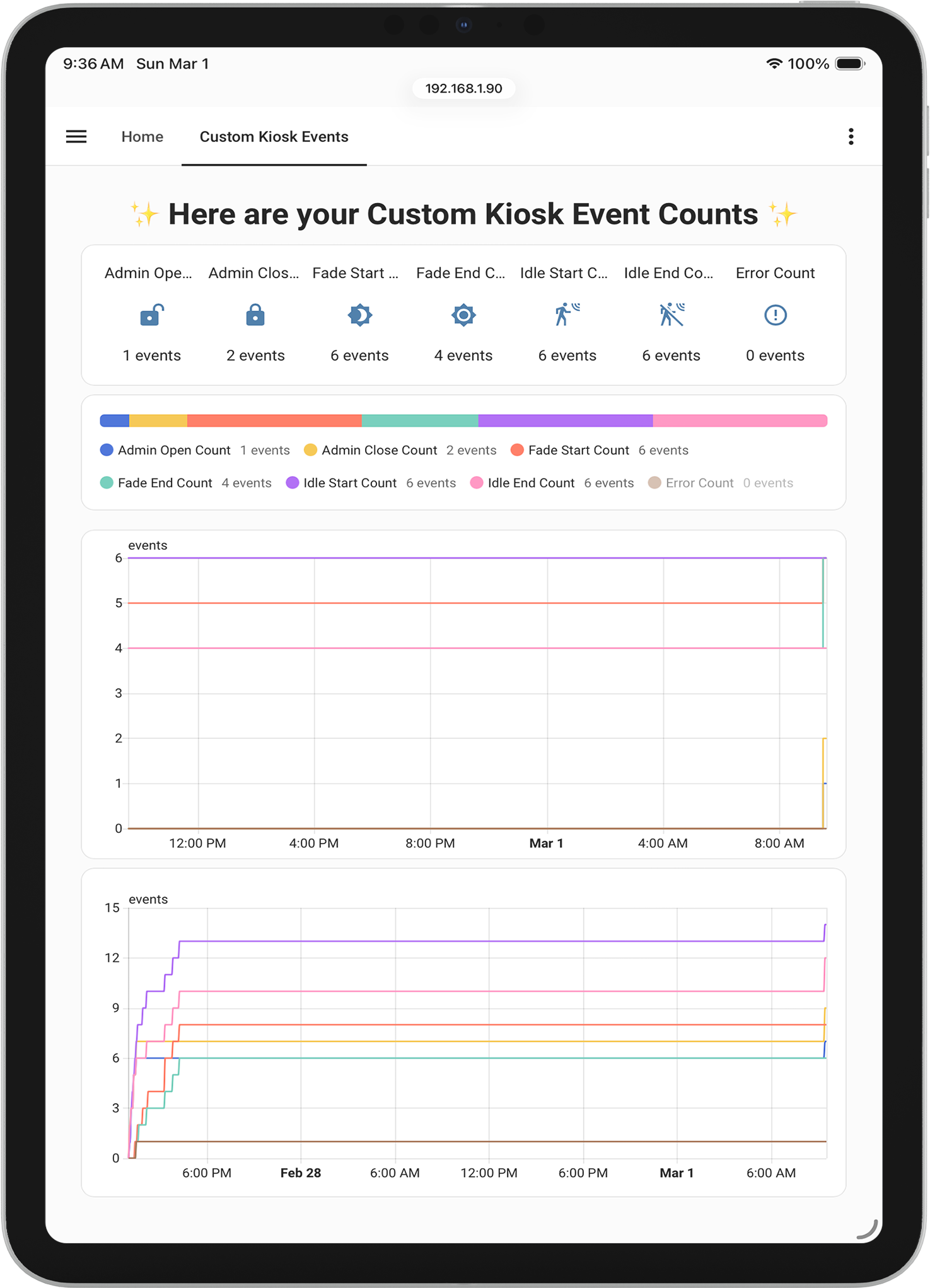 ipad mockup home assistant events