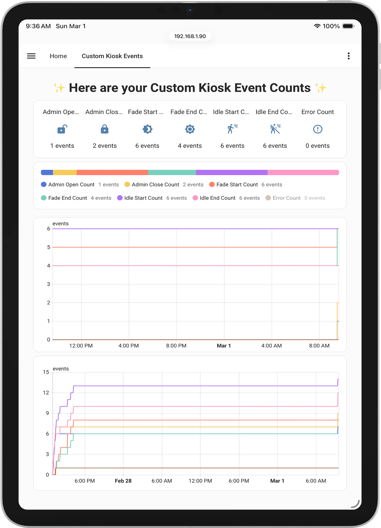 ipad mockup home assistant events